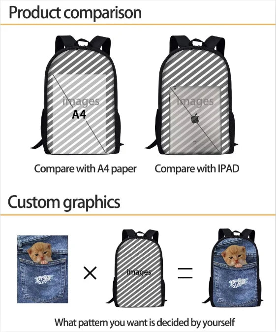 Custom Print Student Backpack Blank Sublimation Children Kids Custom Backpack With Logo